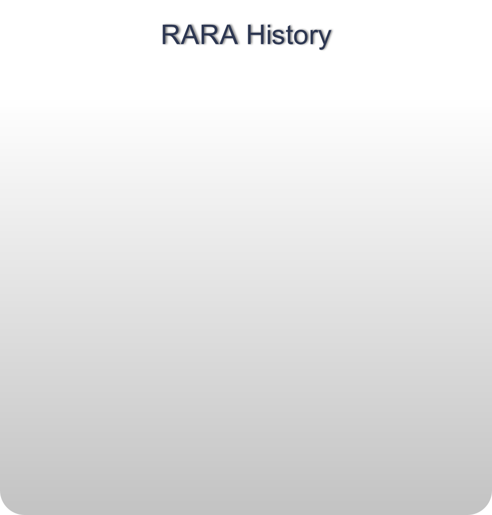 RARA History