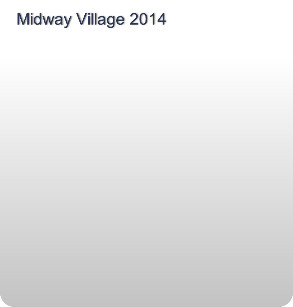 Midway Village 2014